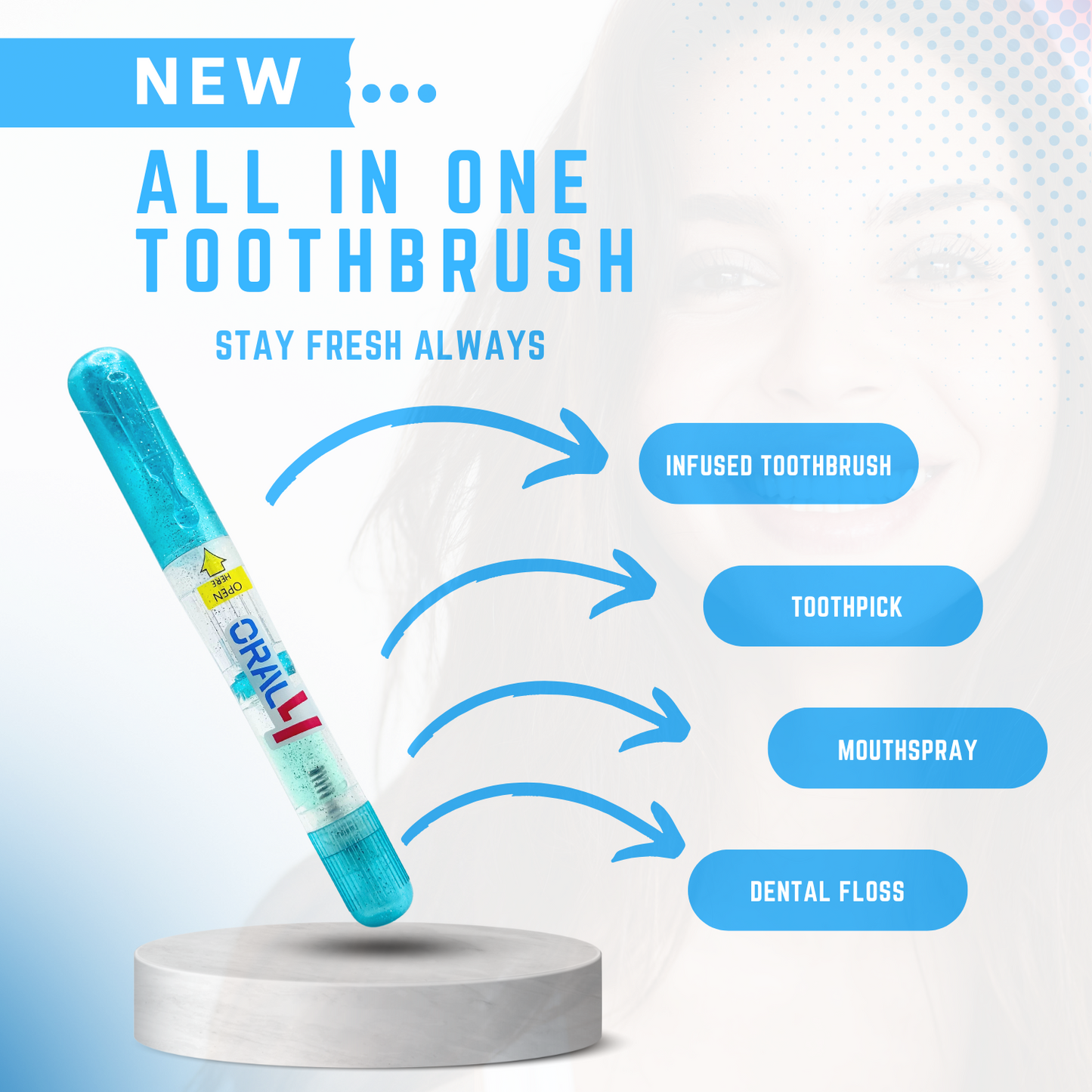 Oral4 Care Kit 4-in-1 Toothbrush with Toothpaste + Floss + Pick + Mouth Spray | Travel Size | Individual | Travel Set | Oral Hygiene Care (Strawberry 5 Pack)